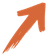 Mindora